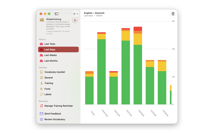 iVocabulary’s history on the Mac: a bar chart of the last days showing words answered on the first try and after more attempts.